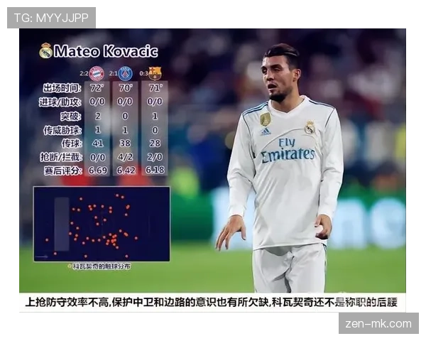 科瓦契奇场均推进与突破成功率解析