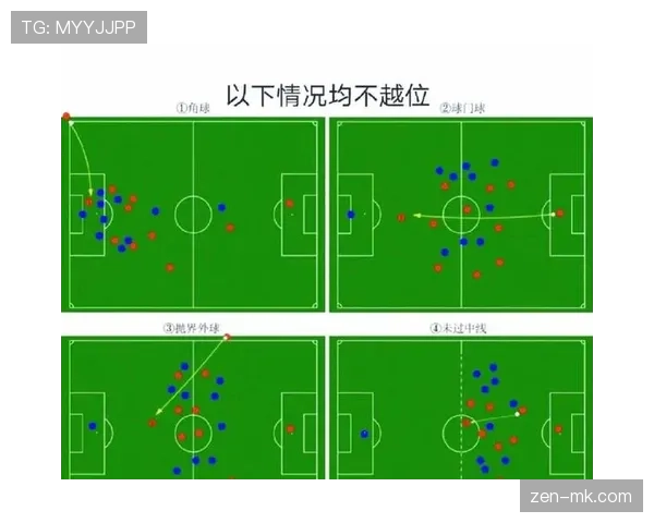 球门球规则全解析：什么时候必须界外，哪些动作易引发判罚？