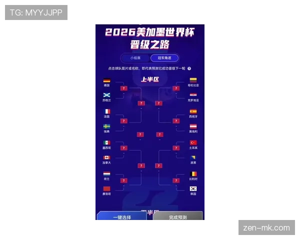 2026世界杯开幕战赛后下一轮形势预测 2026世界杯开幕战赛后下一轮形势预测